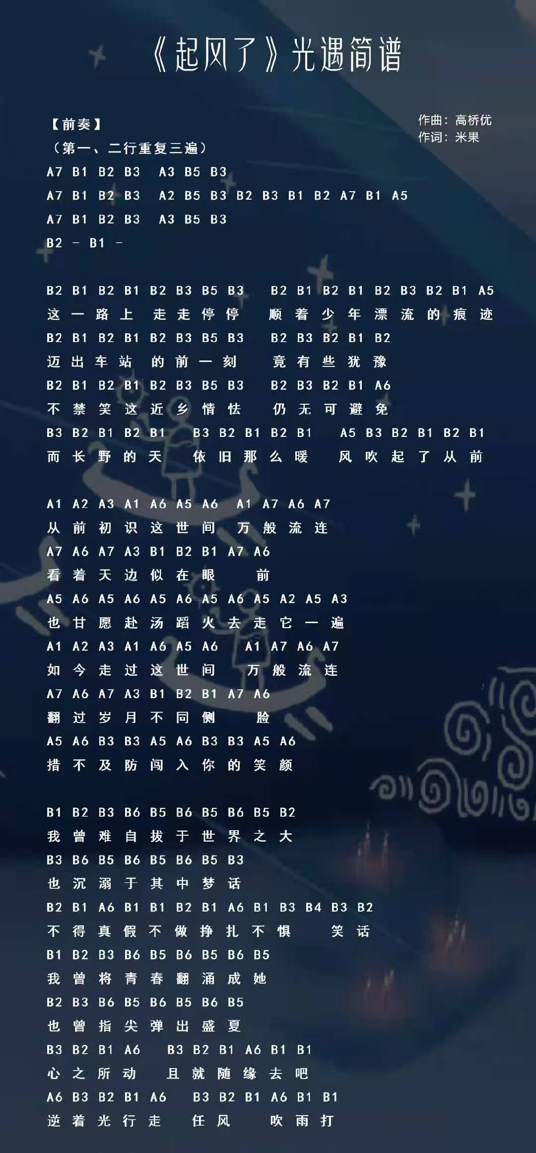原神琴谱起风了怎么弹 弹奏简谱一览 原神琴谱起风了怎么弹 弹奏简谱一览