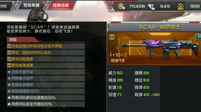 穿越火线手游幽暗骑士值得买吗 怎么样 穿越火线手游幽暗骑士值得买吗 怎么样