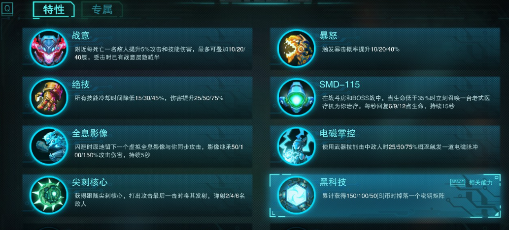 湮灭线进化图鉴大全-湮灭线融合能力组合分享